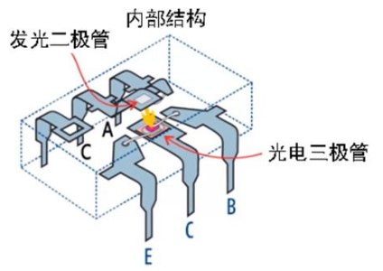 企業微信截圖_17104020803296